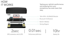 Dragy 2.0 GPS Performance Box - DRG70 - GLS Performance Motorsports LLC - -  - 